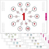 Placemats met de tafel van 1 t/m 10 - Tafels oefenen - De tafel van 1-10 leren - Placemat kind (10 stuks) A3-formaat - Maaltafels & deeltafels leren voor kinderen vanaf groep 4 - B