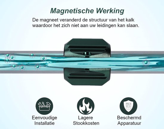Magnetische