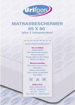 Matrasbeschermer Urifoon - Incontinentie bedonderlegger – Wasbaar - 85x90 cm – bedplassen
