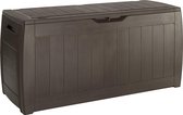 Opbergbox | Opbergdoos | Opbergbox tuinkussenbox | Opbergbox tuin | Opbergbox met deksel | Opbergboxen | Opbergboxen kunststof met deksel | Opbergbox buiten | Opbergbox tuinkussenbox waterdic