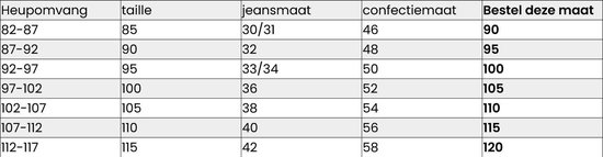JV Belts - Jeansriem oranje 4 cm breed - Oranje - Sportief - Echt Leer - Taille: 115cm - Totale lengte riem: 130cm
