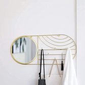 Wandgemonteerde spiegels