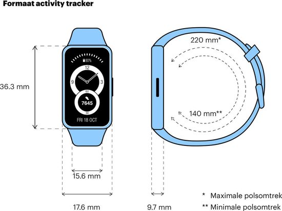 Fitbit Luxe - Activity Tracker dames en heren - Zwart - Fitbit