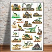 Dinosaurussen Evolutie Stamboom Print Poster Wall Art Kunst Canvas Printing Op Papier Living Decoratie 40x60m Multi-color