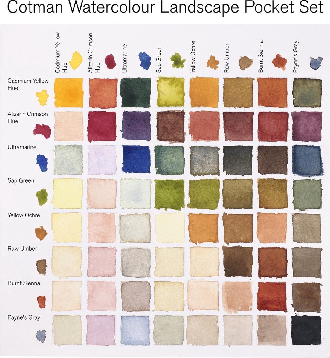 Winsor & Newton 0390673 Cotman Aquarelverf Set Landscape Pocket – 8 halve Watercolour napjes met reispenseel — afbeelding 10