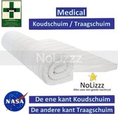 Aloe Vera - Caravan Medical Top Matras - 4 seizoenen Visco Nasa Traagschuim/HR45 Koudschuim 10 CM - 60x180/10