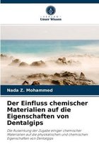 Der Einfluss chemischer Materialien auf die Eigenschaften von Dentalgips