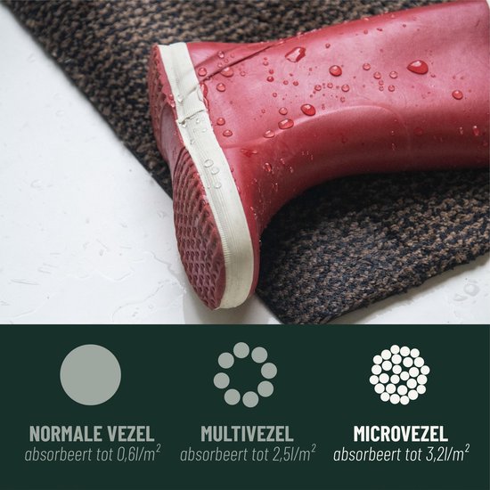 Antislip Deurmat Studio M - OPTIWASH - Super absorberende droogloopmat met multivezel - 60X90 cm - Bruin/Zwart - Schoonloopmat - Verschillende Afmetingen