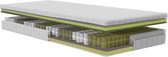 Comfort Matras Pocket hr-45 - 20 cm : 70 x 210CM