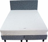 Bedworld Boxspring 140x200 - Stevig - Wol look - Blauw (WL74)