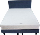 Bedworld Boxspring 120x200 - Stevig - Seudine - Blauw (ONC80)