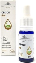 HempDiffusion CBD Olie 5% 5ml      100% Zwitsers hemp extract