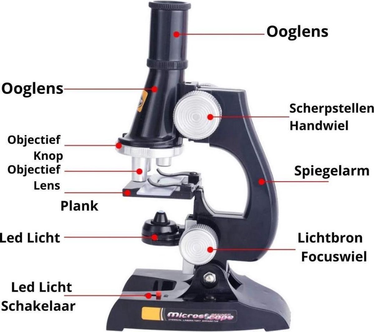 Cuifati Microscoop voor Kinderen, Afneembare Handmicroscoop met 2 Inch