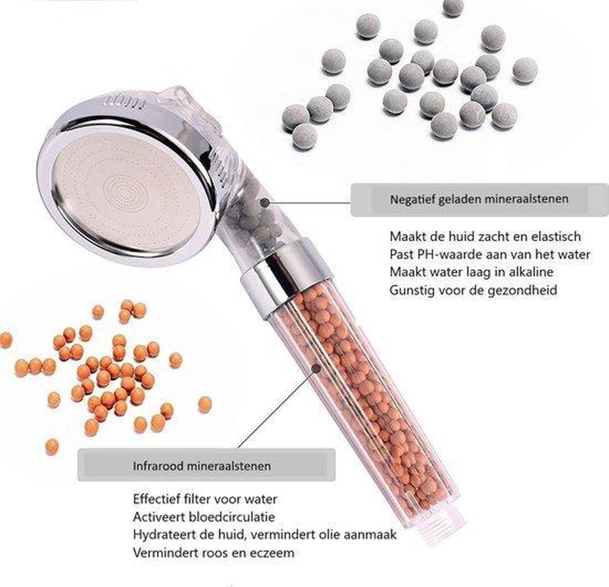 Ionische Douchekop Waterbesparende Douchekop Waterreinigende
