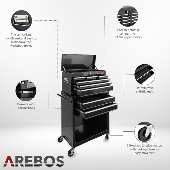 Arebos