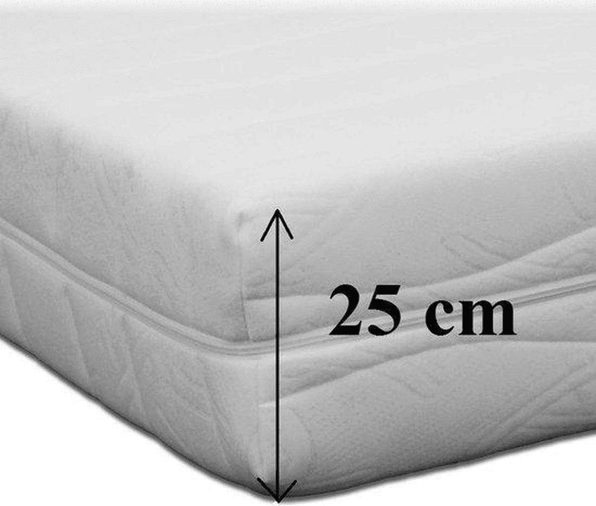 Hotel Matras Pocketvering 140x220 Koudschuim HR45 ca. 25cm dik wit