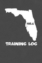 Training Log