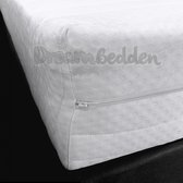 Hotel Matras 130x200 Pocketvering Koudschuim HR45 ca. 25cm dik