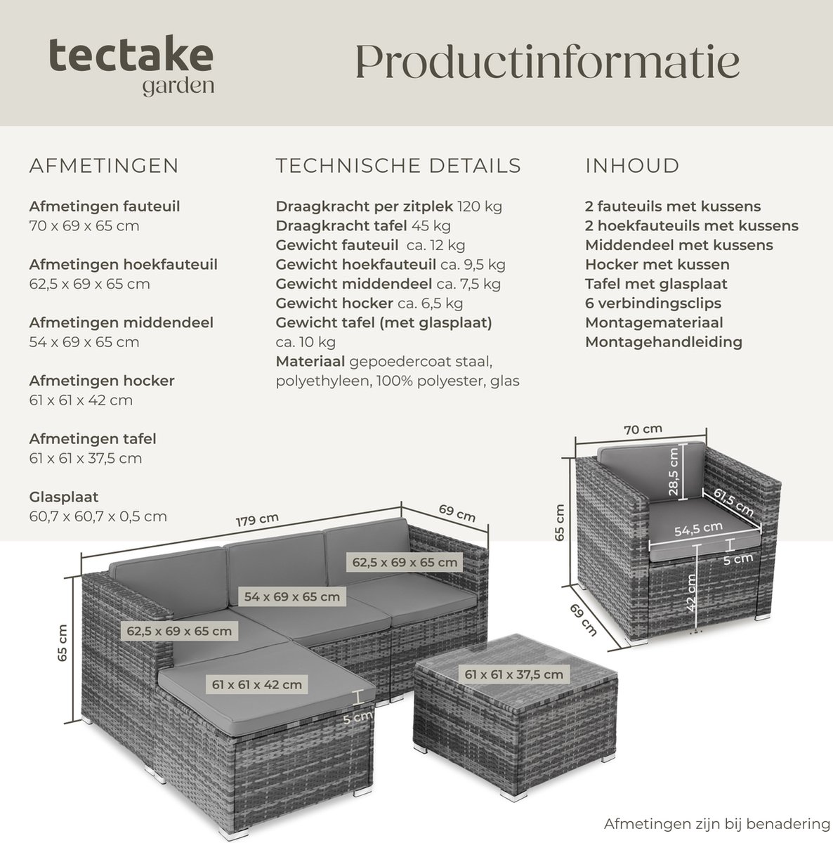tectake® wicker Loungeset, buitenzitgroep, set met bank, 2 fauteuils, kruk, tafel, vrij combineerbaar, tuinmeubelen voor 5-6 personen, voor tuin, terras, balkon, inclusief kussens - grijs - poly-rattan thumbnail 5