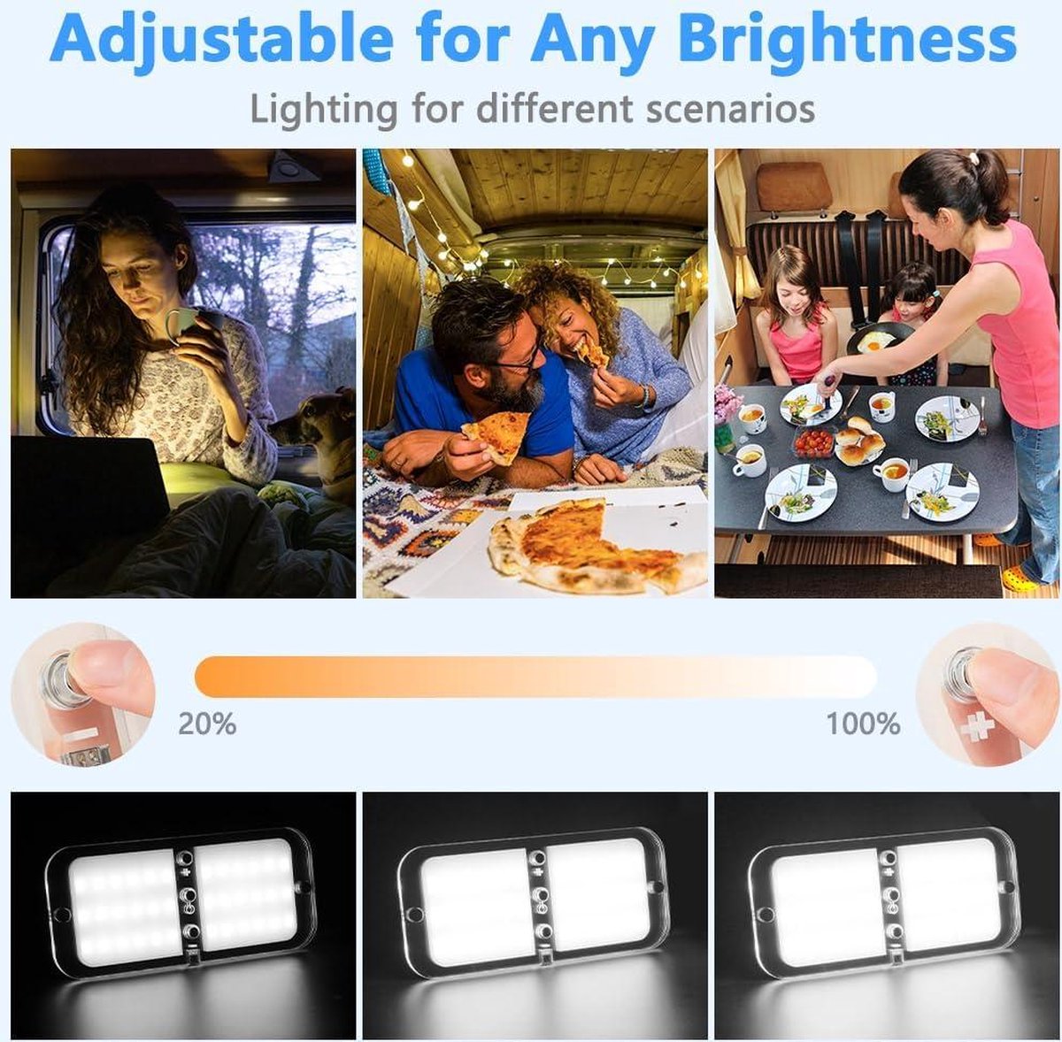 2835 Leds Led Industriële Verlichting Led Fan Gara... - Grandado