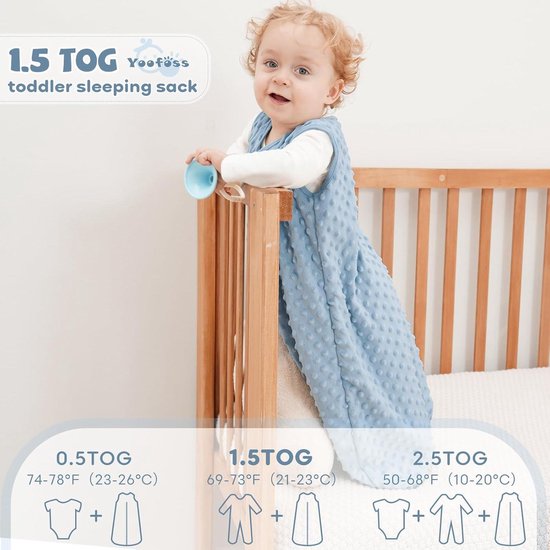 Katoenen Babyslaapzak 15 TOG voor Pasgeborenen 6-12 Maanden - Lente Herfst Blauw Groen — afbeelding 3