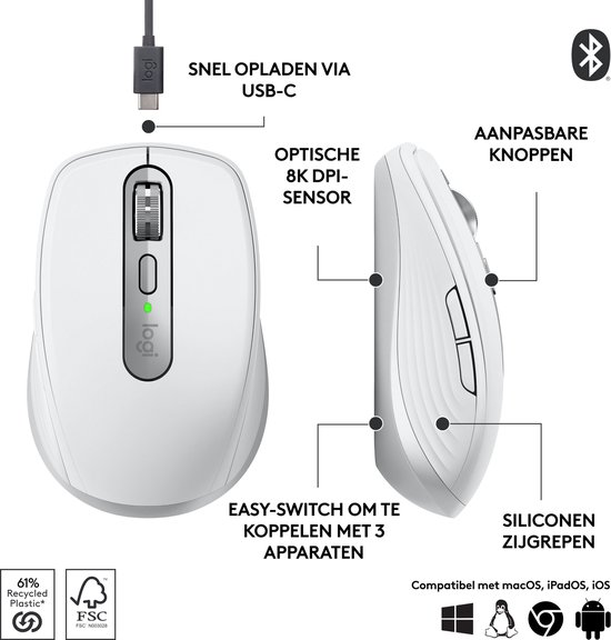 Gedetailleerd overzicht van de witte Logitech MX Anywhere 3S muis met markeringen.