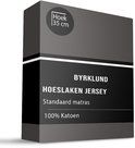 Een donkergrijs jersey hoeslaken op een witte achtergrond. De verpakking toont 'Hoek 35 cm', 'BYRKLUND HOESLAKEN JERSEY', 'Standaard matras' en '100% Katoen'.
