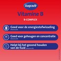 Overzicht van de voordelen van Dagravit Vitamine B B-complex met iconen.