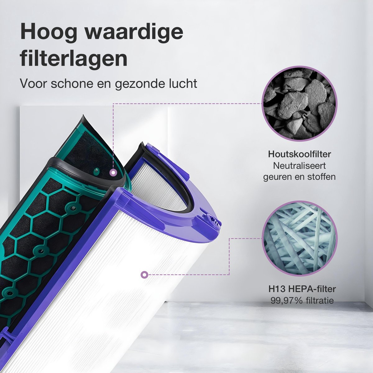 Dyson HEPA-Filter H13 360° thumbnail 3