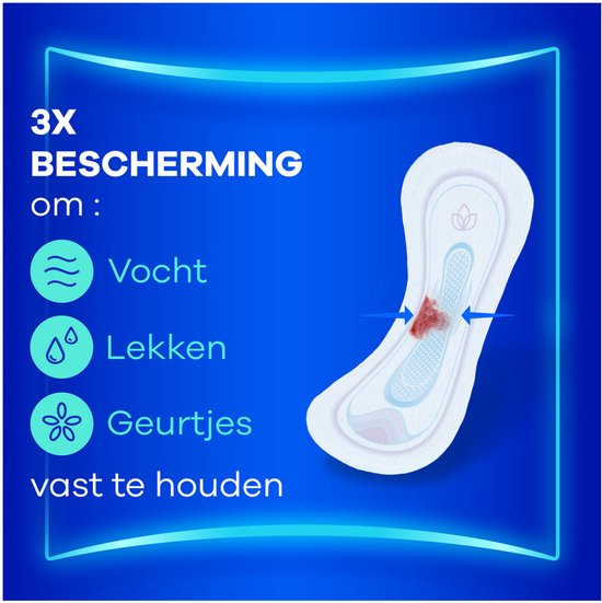 3x bescherming tegen vocht, lekken en geurtjes. Een wit maandverband met vleugels wordt getoond.