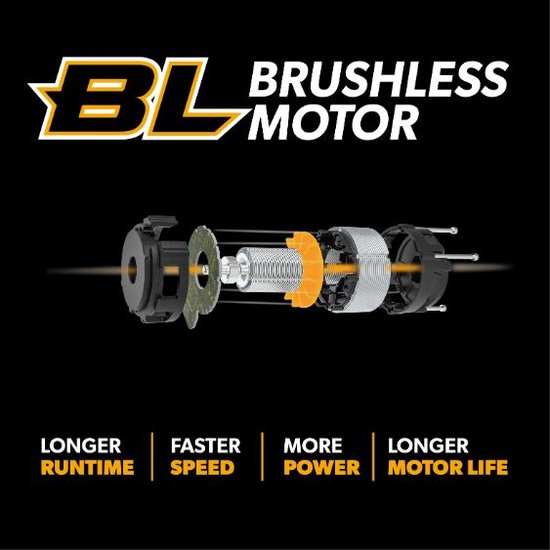 Tondeuse à gazon Tolsen sans balais - 20 V Li-ion - 700 W - Largeur de coupe : 370 mm - Surface de coupe : 350-400 m2 - 6 réglages de hauteur de coupe : 75 mm - Bac de ramassage : 40 litres - Avec 2 batteries de 4,0 Ah et 1 chargeur rapide