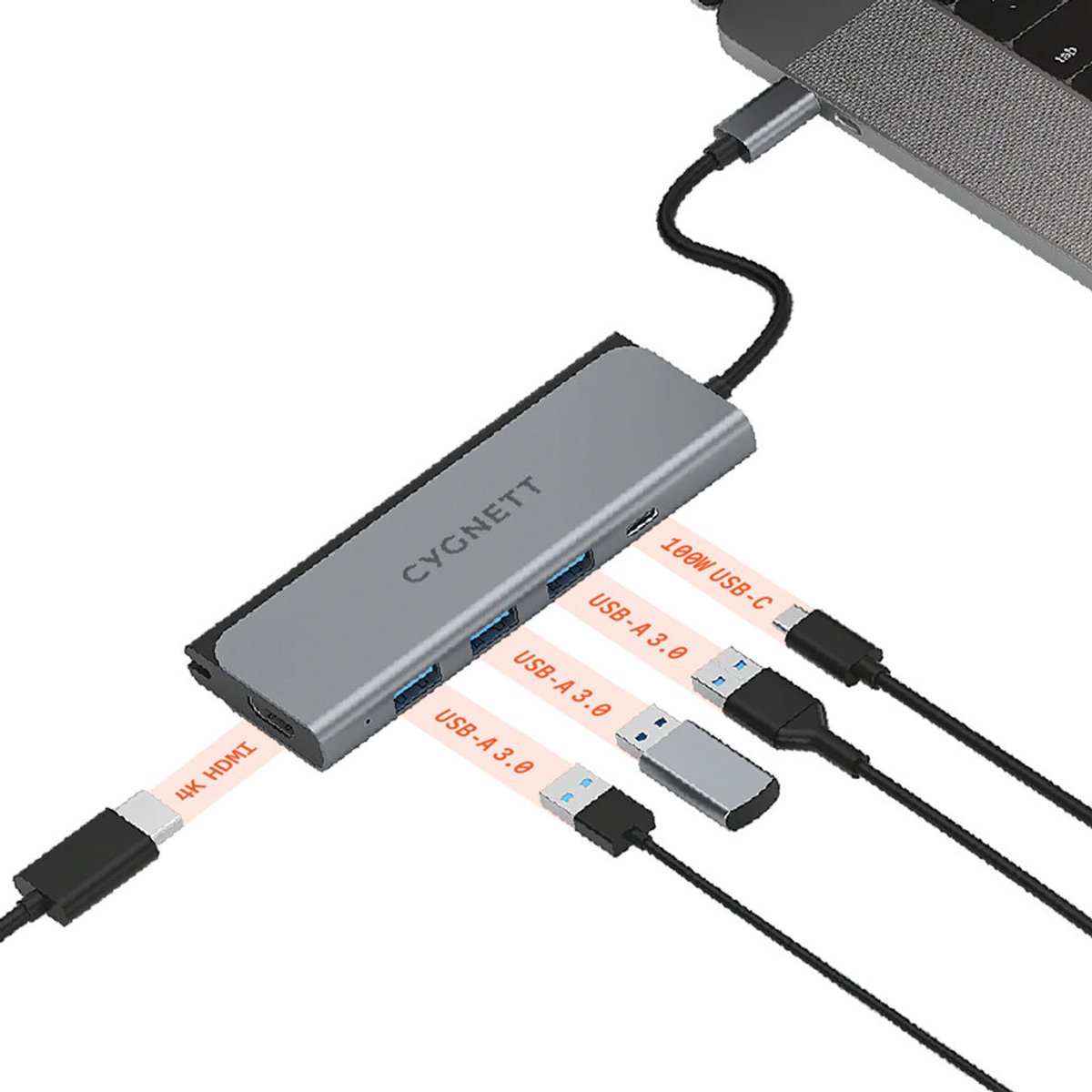 Cygnett USB-C naar HDMI / USB-A / USB-C / SD Card Adapter 0.15 Meter - Grijs