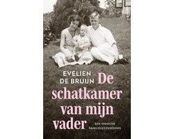De schatkamer van mijn vader
