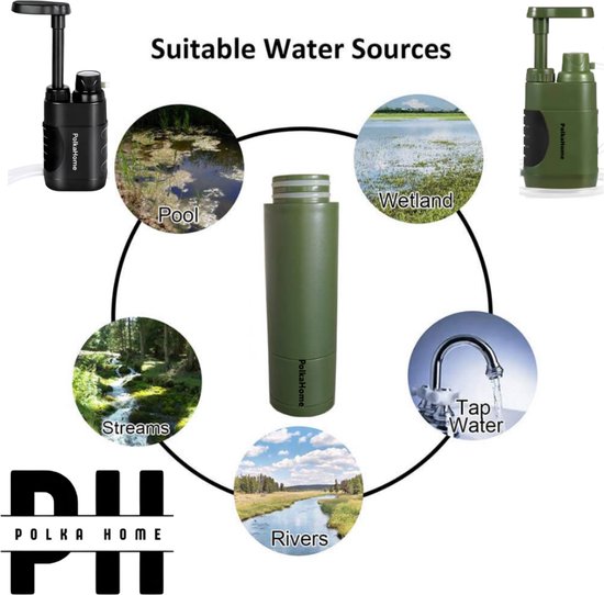 Waterdrop Waterfilter Camping, Persoonlijk Water Filter Stro met Zwaartekracht Waterzak, 0,01 Micron Waterfiltratiesysteem Drinkwaterzuiveraar voor noodgevallen Wandelen (blauw