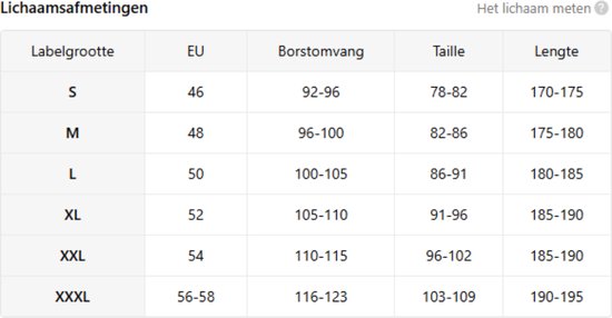 Bovista Sportshirt Heren - Sport - Fitness - Compressie Shirt - Corrigerend Hemd - Sportkleding - Mannen - Blauw - 2 Stuks - XXXL