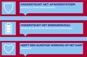 Infographic: Dagravit ondersteunt het afweersysteem, energieniveau en werkt gunstig op het hart.