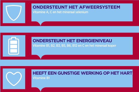 Infographic: Dagravit ondersteunt het afweersysteem, energieniveau en werkt gunstig op het hart.