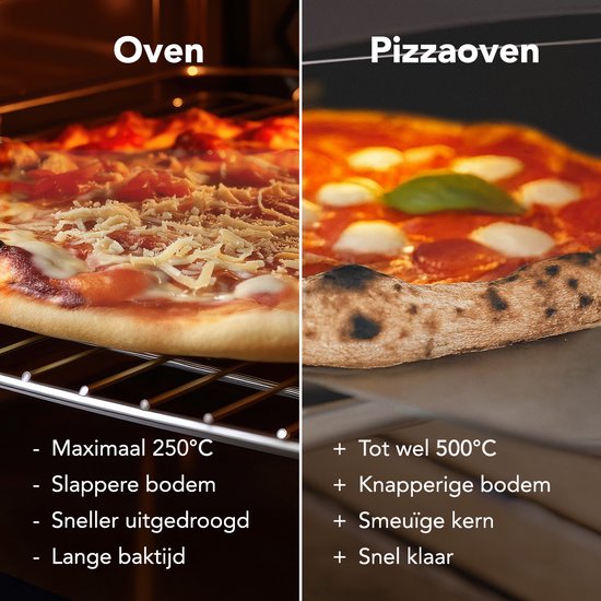 KitchenBrothers Pizza Oven - Gas - PFAS- & BPA-Vrij - Tafelmodel - Inklapbaar - Pizzasteen - Dubbele Brander - Pizza maker - Pizzaoven voor Buiten - Zwart/Grijs van Merkloos — afbeelding 4
