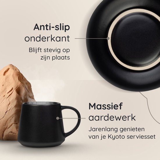 Onderkant van een zwarte mok en een zwarte bord.