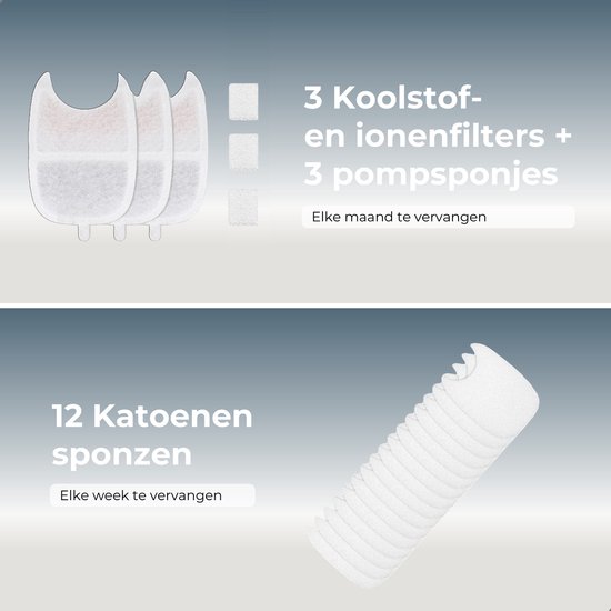 Drie filters met koolstof en ionen en drie pompsponzen. Twaalf witte sponsjes, elke week te vervangen.