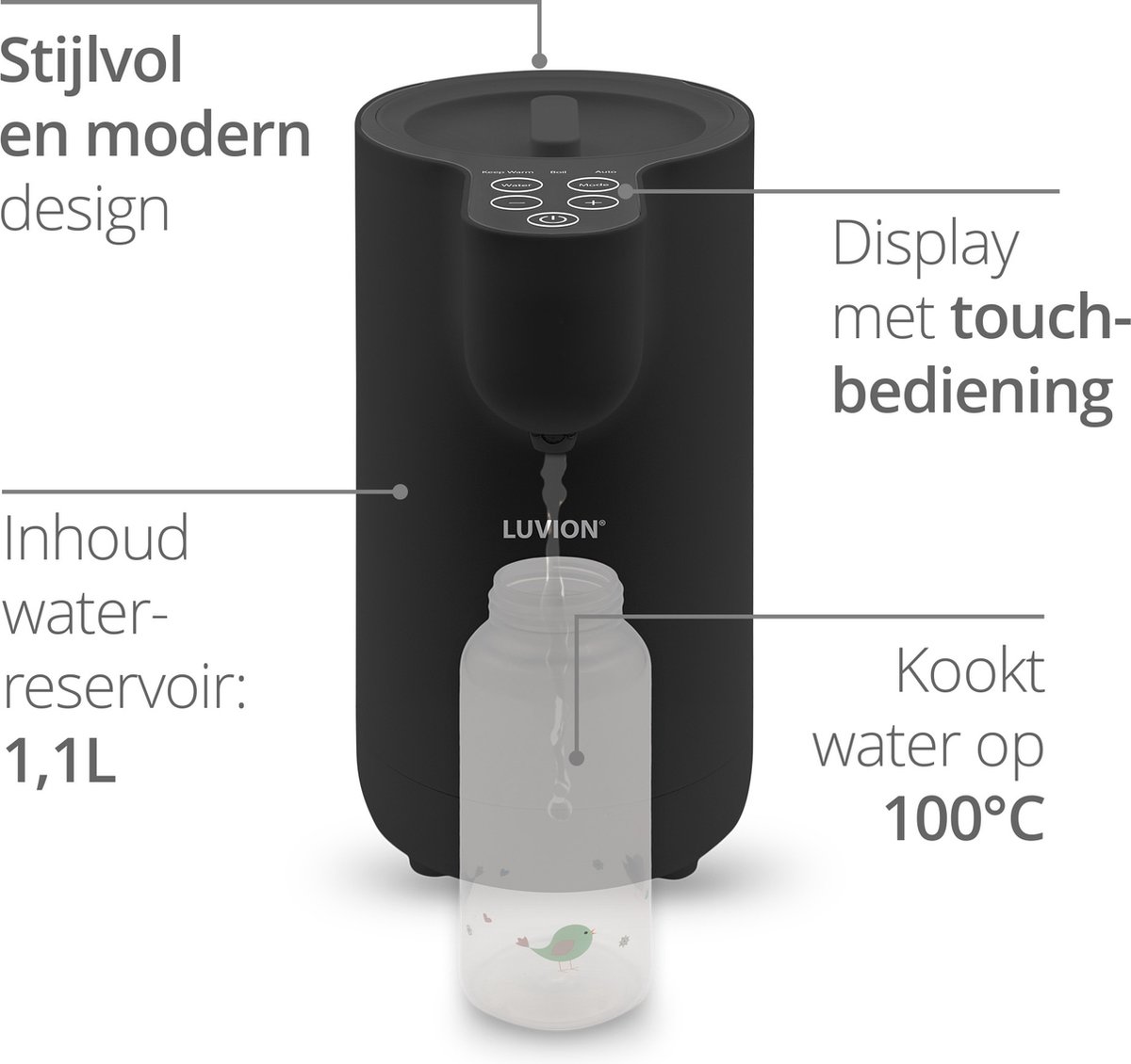 LUVION EasyMix Instant Warmer Waterdispenser Black thumbnail 4