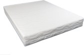 Beddenhut® - Saffier - 7 Zone - Pocketvering HR - Tweepersoons - 160x200x21 - Anti-allergisch - Tencel