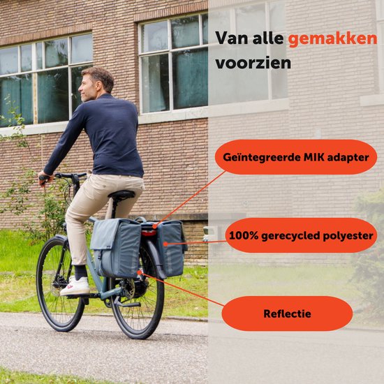 New Looxs ® Tulum Double MIK - Dubbele Fietstas - 100% Gerecycled Polyester - Geschikt voor Elektrische Fietsen - Voor MIK-Bagagedrager - Afneembare Fietstas - 32 Liter - Grey-Green — afbeelding 3