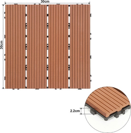 WPC Terrassenfliesen Holzoptik Terrassendielen Fliese in Bodenbelag mit klicksystem, für Terrasse und Balkon 30x30 cm im Set (22 Stück / 2 m² WPC Terrassenfliesen Holzoptik Terrassendielen Fliese in Bodenbelag mit klicksystem, für Terrasse und Balkon 30x30 cm im Set (22 Stück / 2 m²