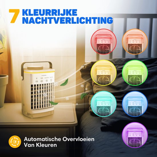 Draagbare Mini Usb Type-C Opladen Luchtkoeler Ventilator 3 Speed 2H/4H Timer Wat