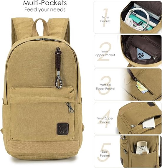 Reisrugzak / Sac à dos multifonctionnel / laptop backpack, school