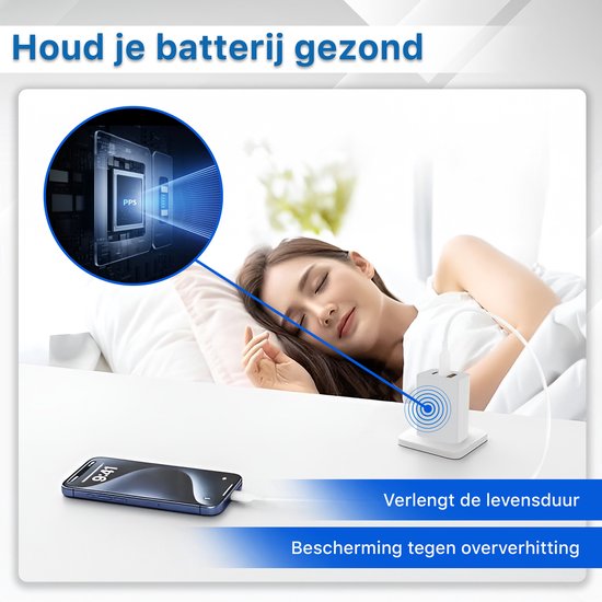 Chargeur USB C 65 W avec 3 Portes (2x USB-C, 1x USB-A) – Comprenant 2x Câbles USB C de 3 mètres – Adaptateur Super Rapide