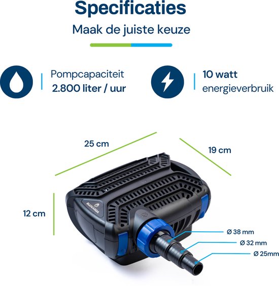 BluGarda BluFlow 2.800 - Vijverpomp voor vijver - Energiezuinige filterpomp, beeklooppomp, waterval pomp - 2.800 l/u - 10 watt