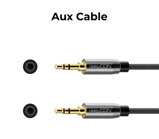 DeleyCON 0,5 M Stereo-Klinkenkabel – 3,5 Mm Auf 3,5 Mm, Vergoldete Kontakte, Nylon-Mantel, Schwarz, Für Handy, HiFi & Co. 3,5mm Klinkenkabel