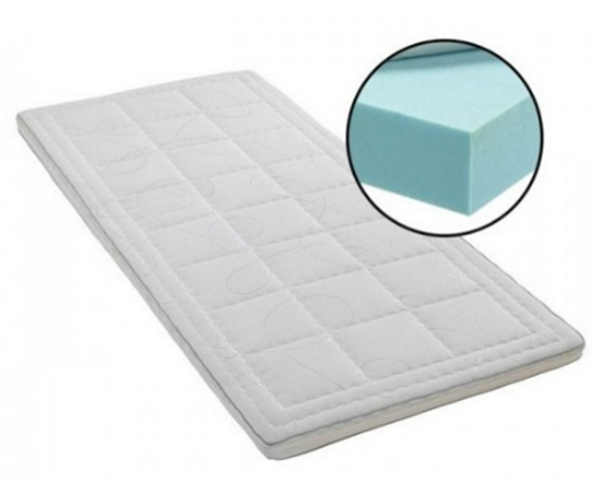 Nessa® 180x200 Topper Koudschuim HR45 Deluxe 100 Wit